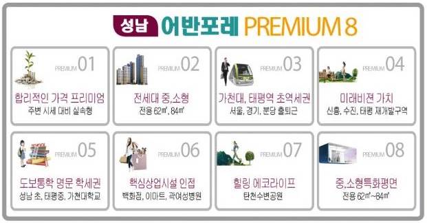 PREMIUM